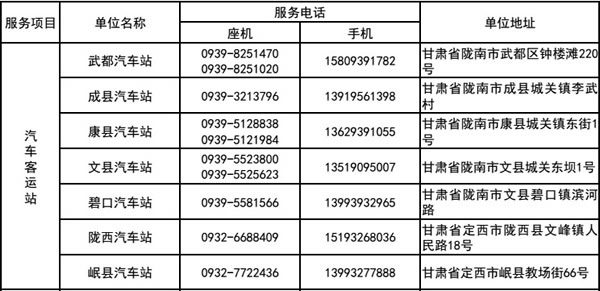 不忘初心，與您同行——隴運集團各汽車站助力節(jié)后返崗！